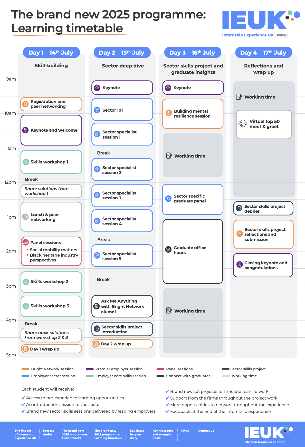 Internship Experience UK 2025 Timetable